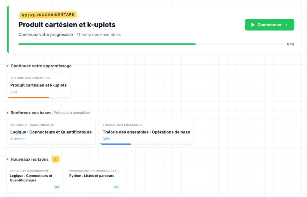 Interface du tableau de bord SkillMap
